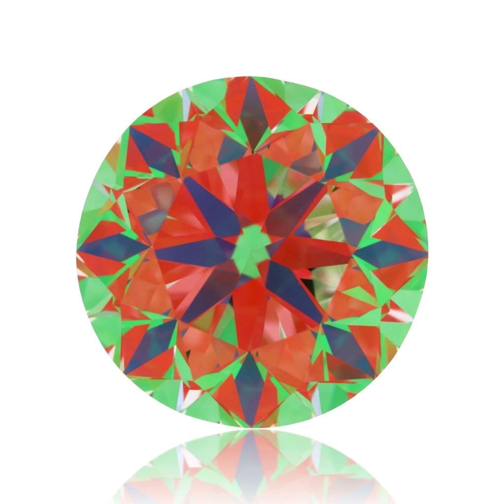 aset scope