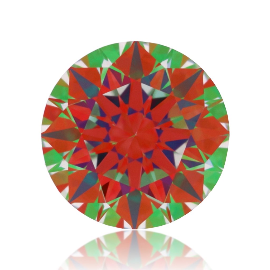 aset scope