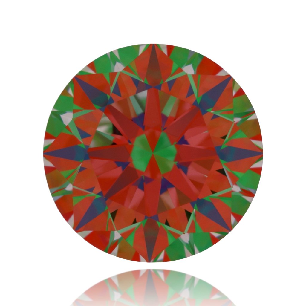 aset scope