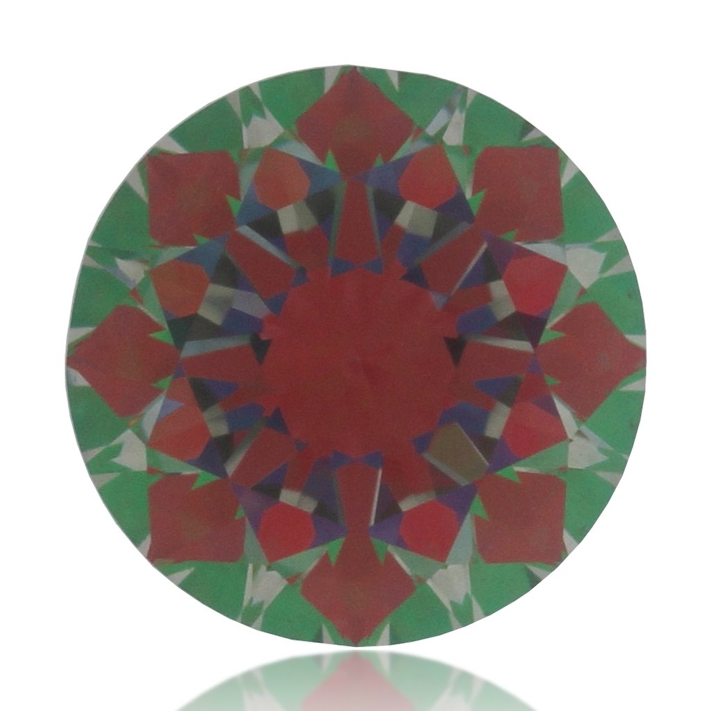 aset scope