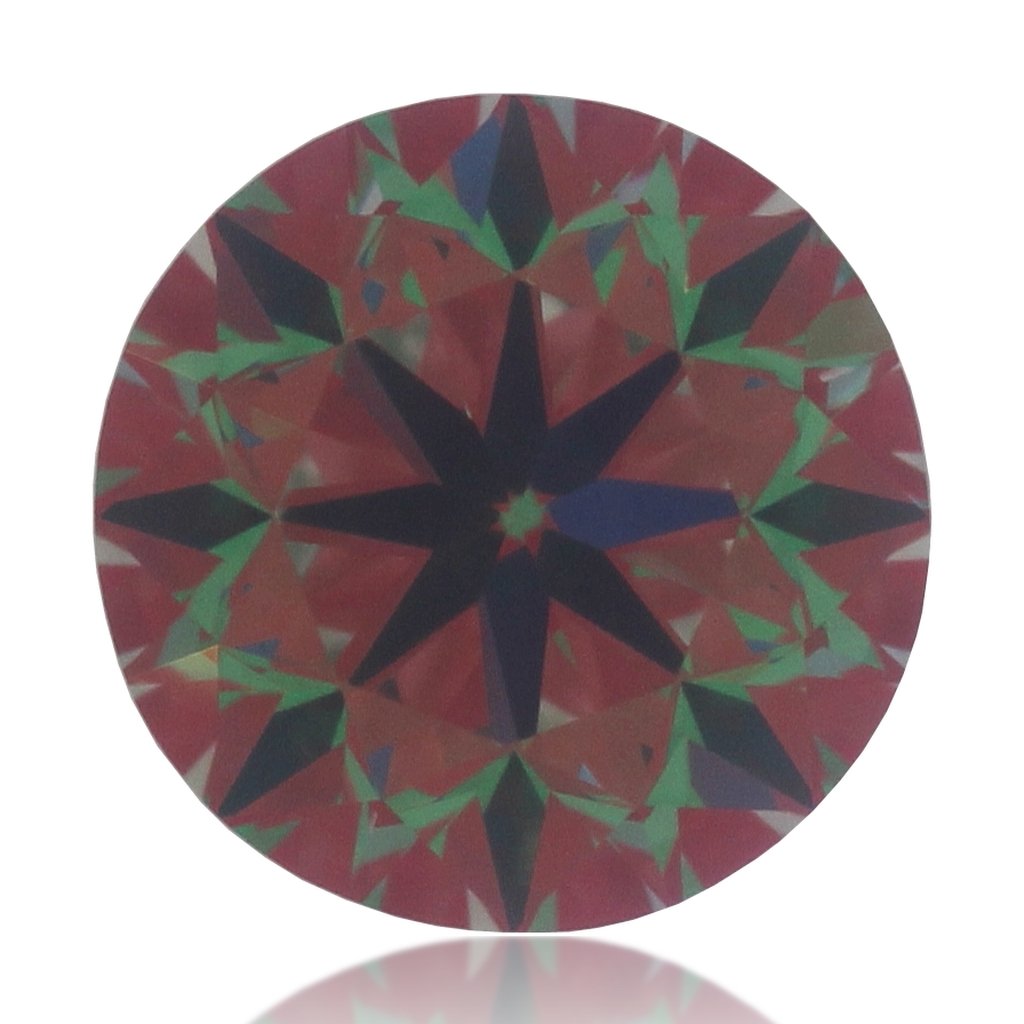aset scope