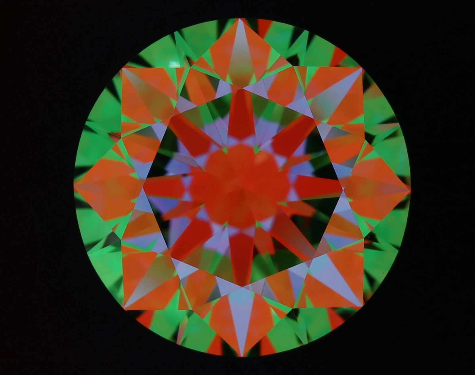 aset scope