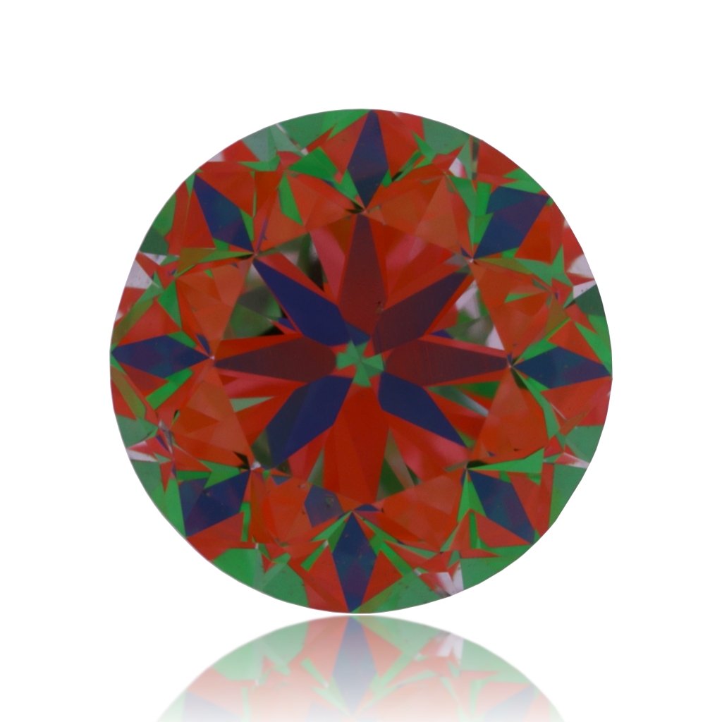 aset scope