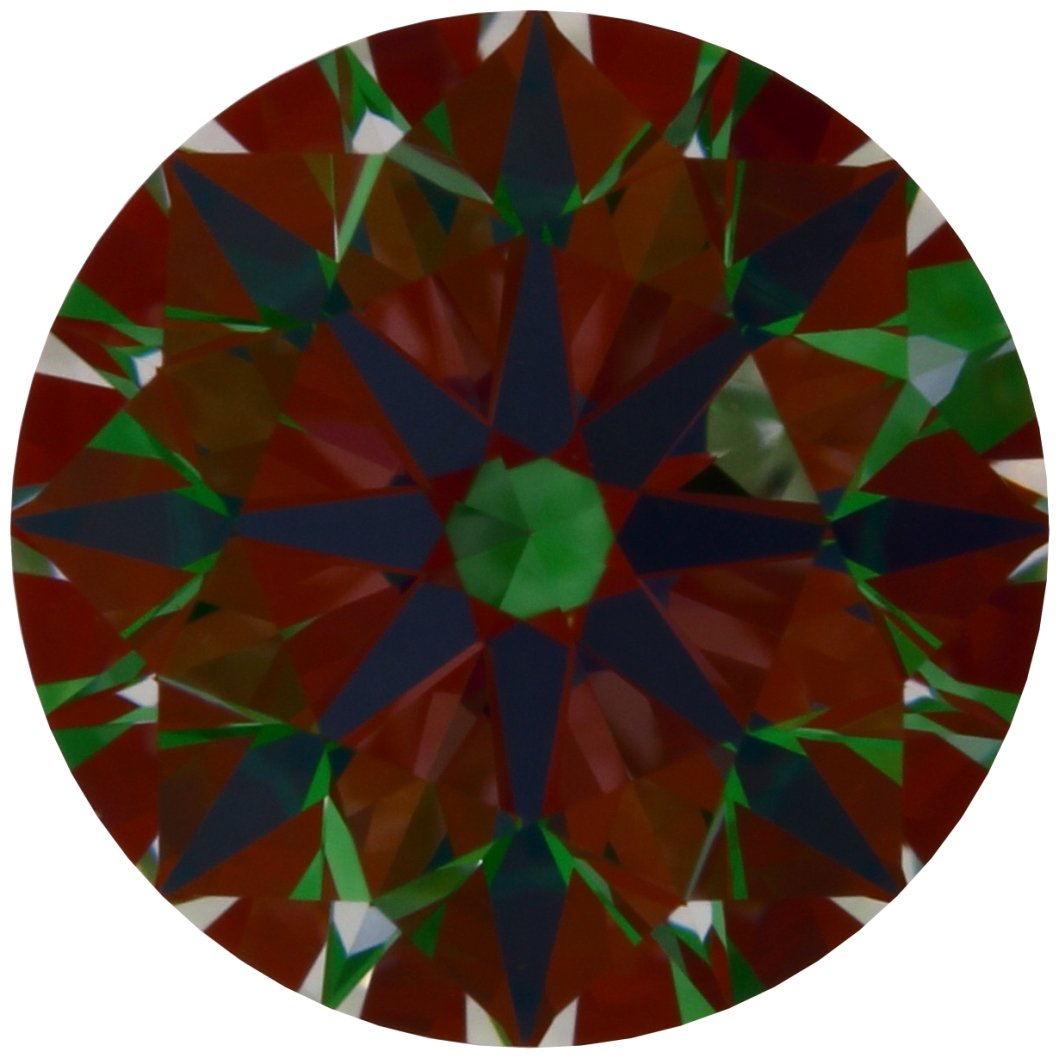 aset scope