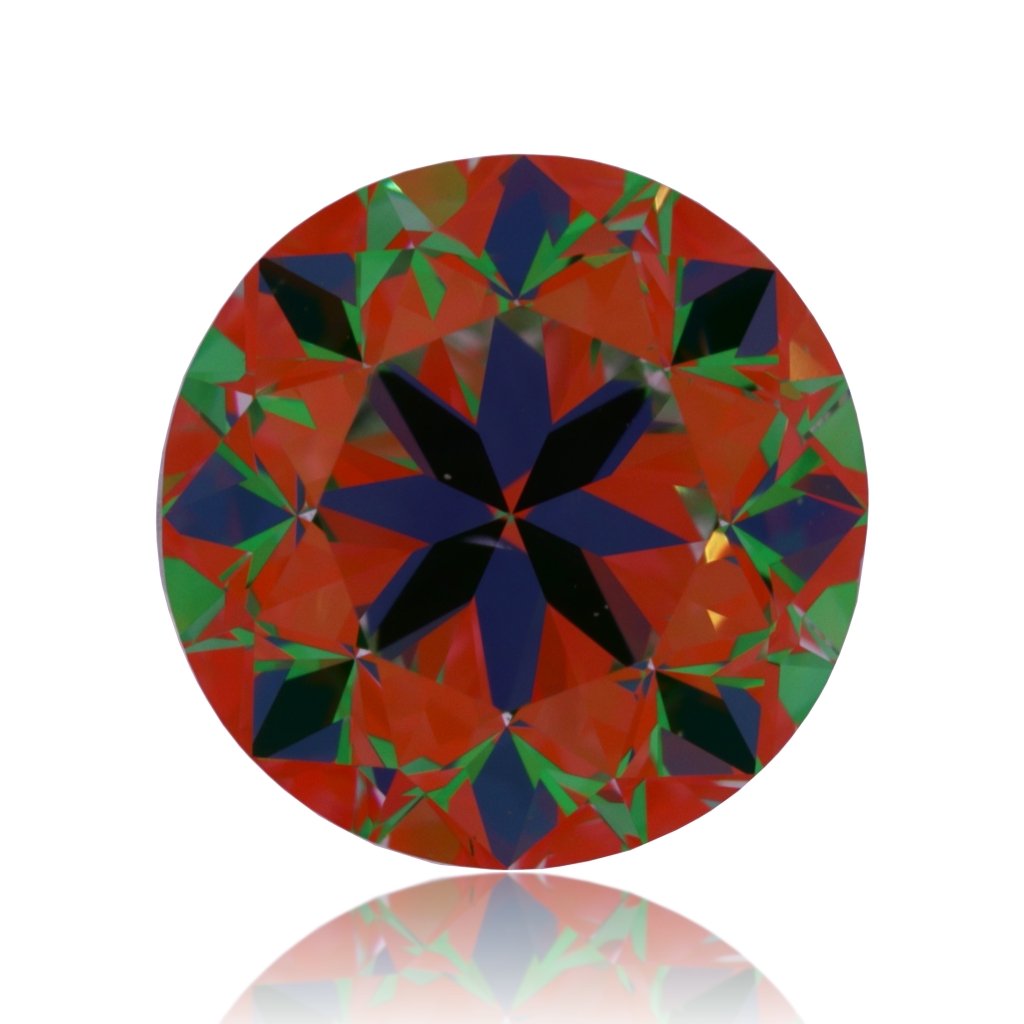 aset scope
