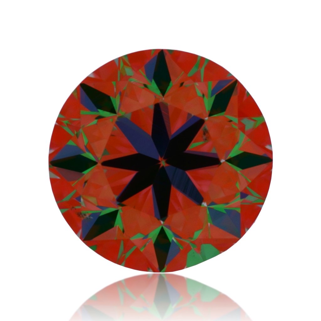 aset scope