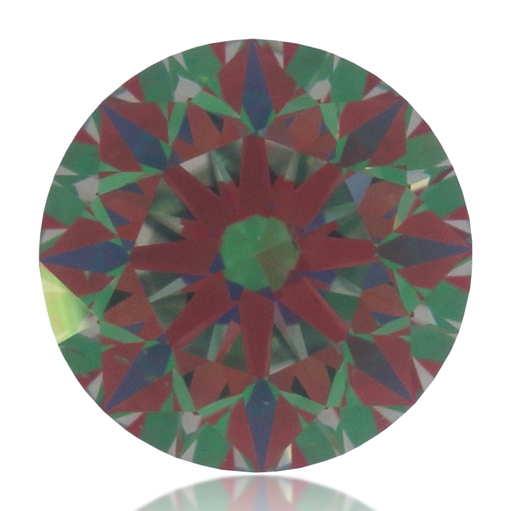 aset scope