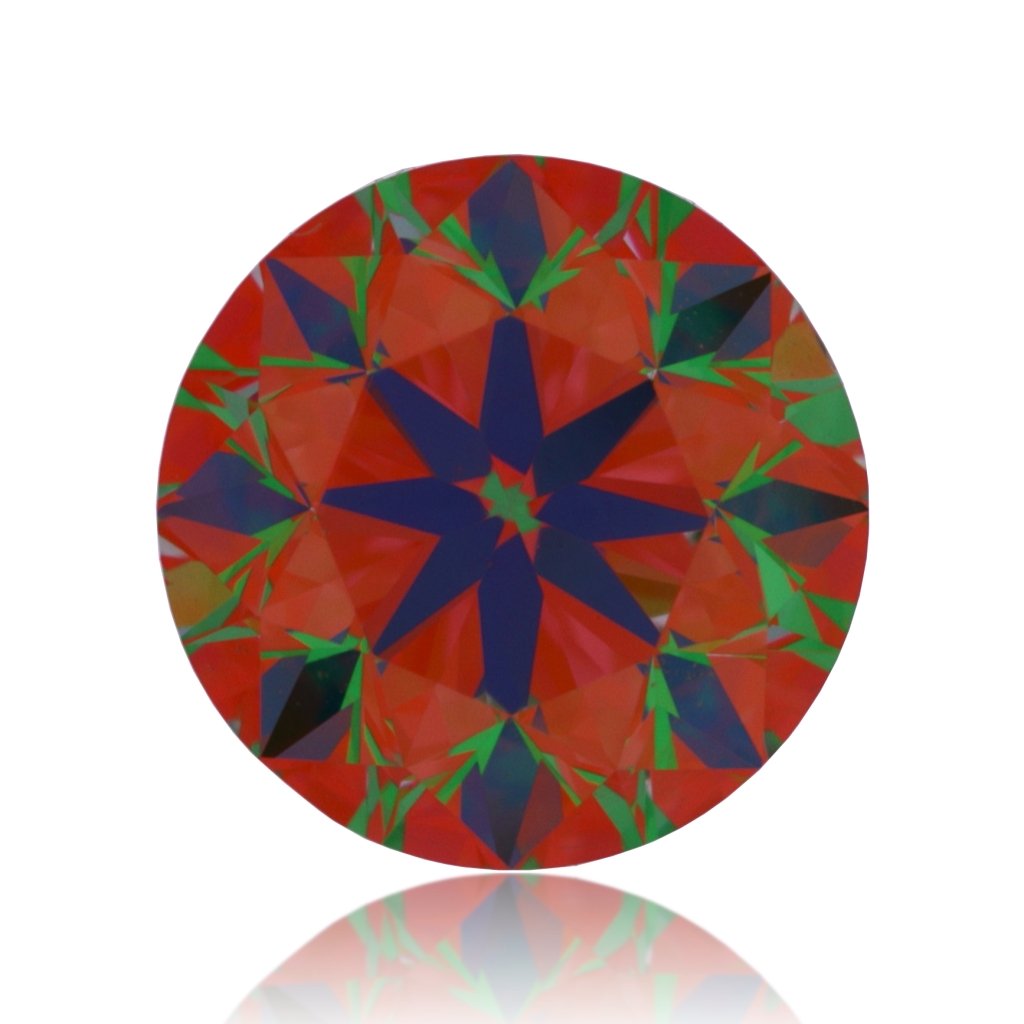 aset scope