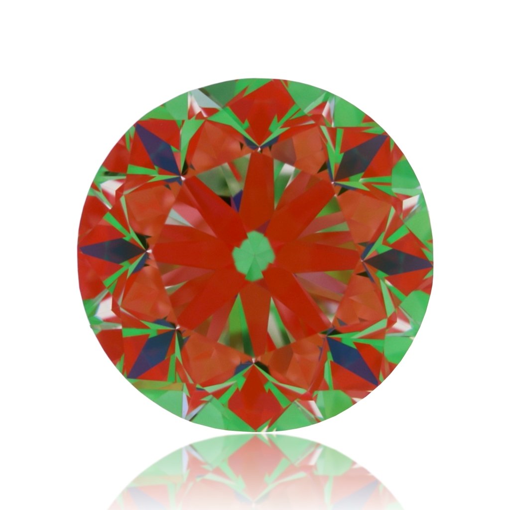 aset scope