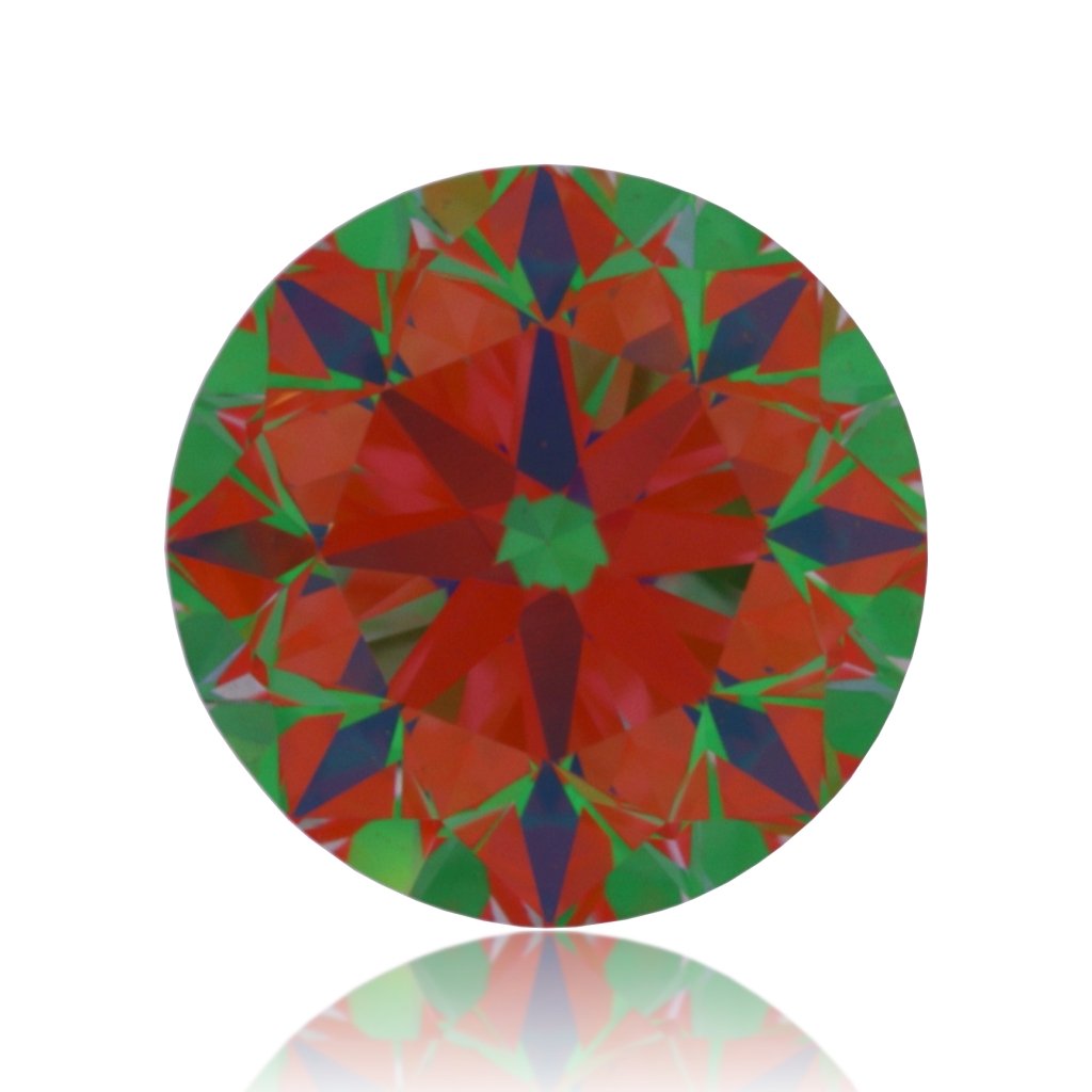 aset scope