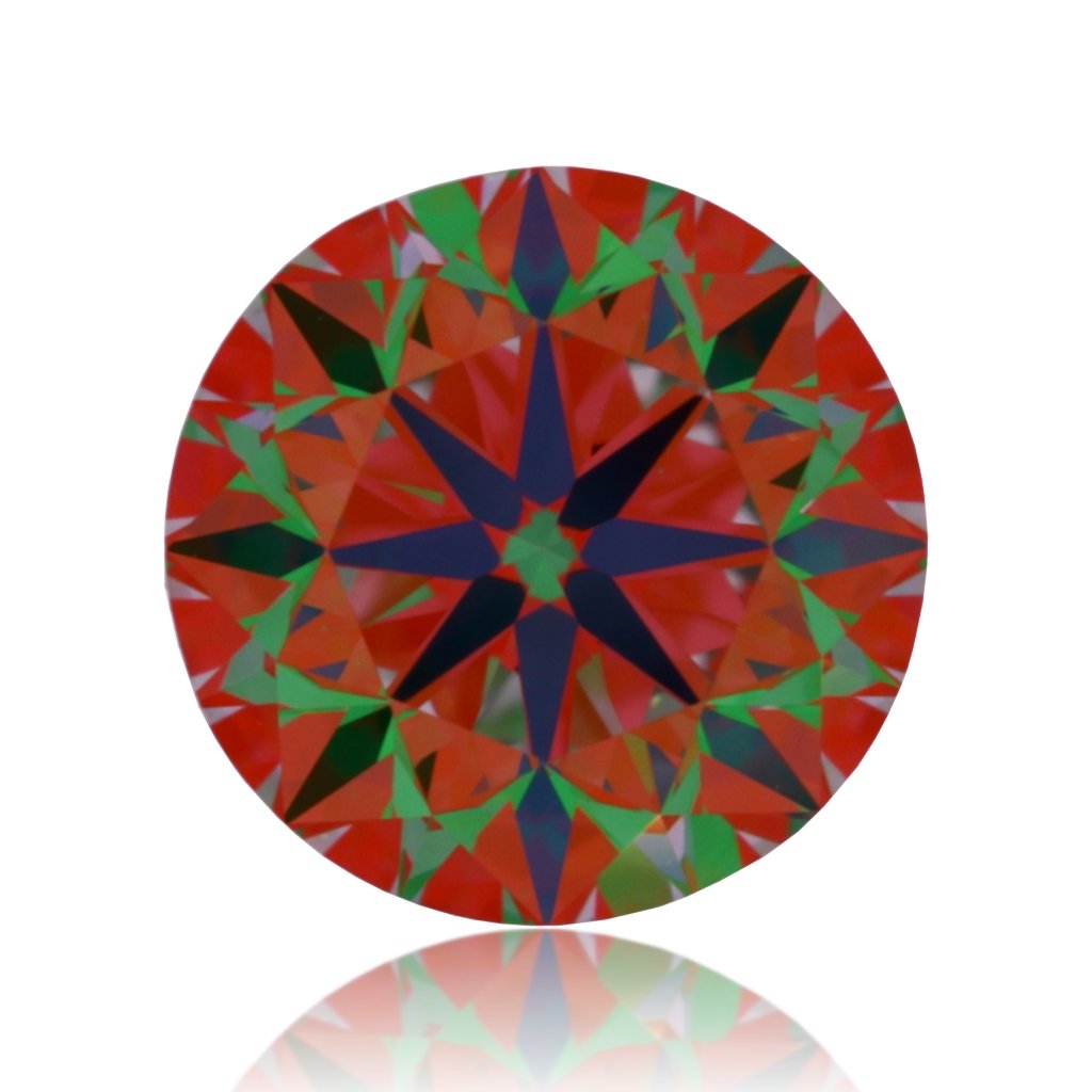 aset scope