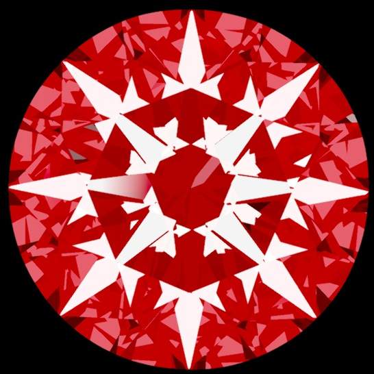 Arrows View
