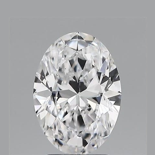 primary