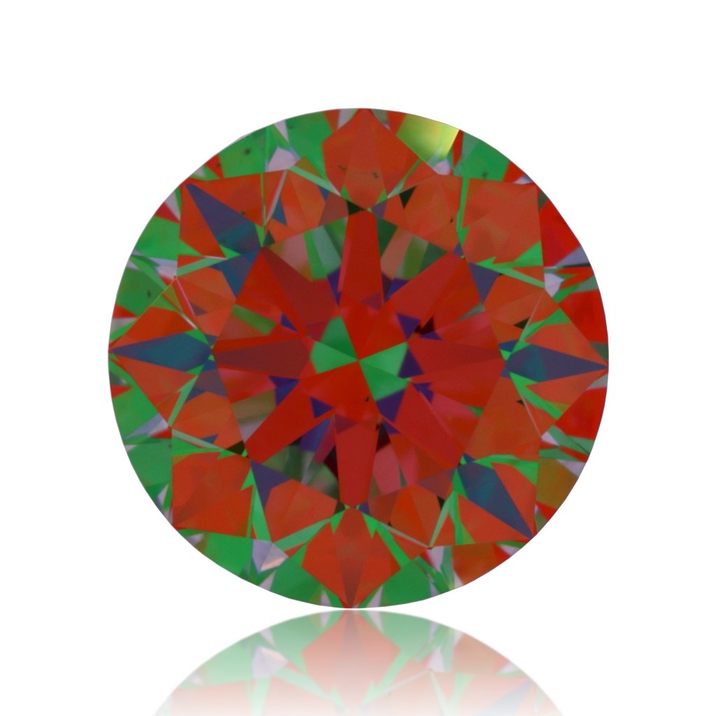 aset scope