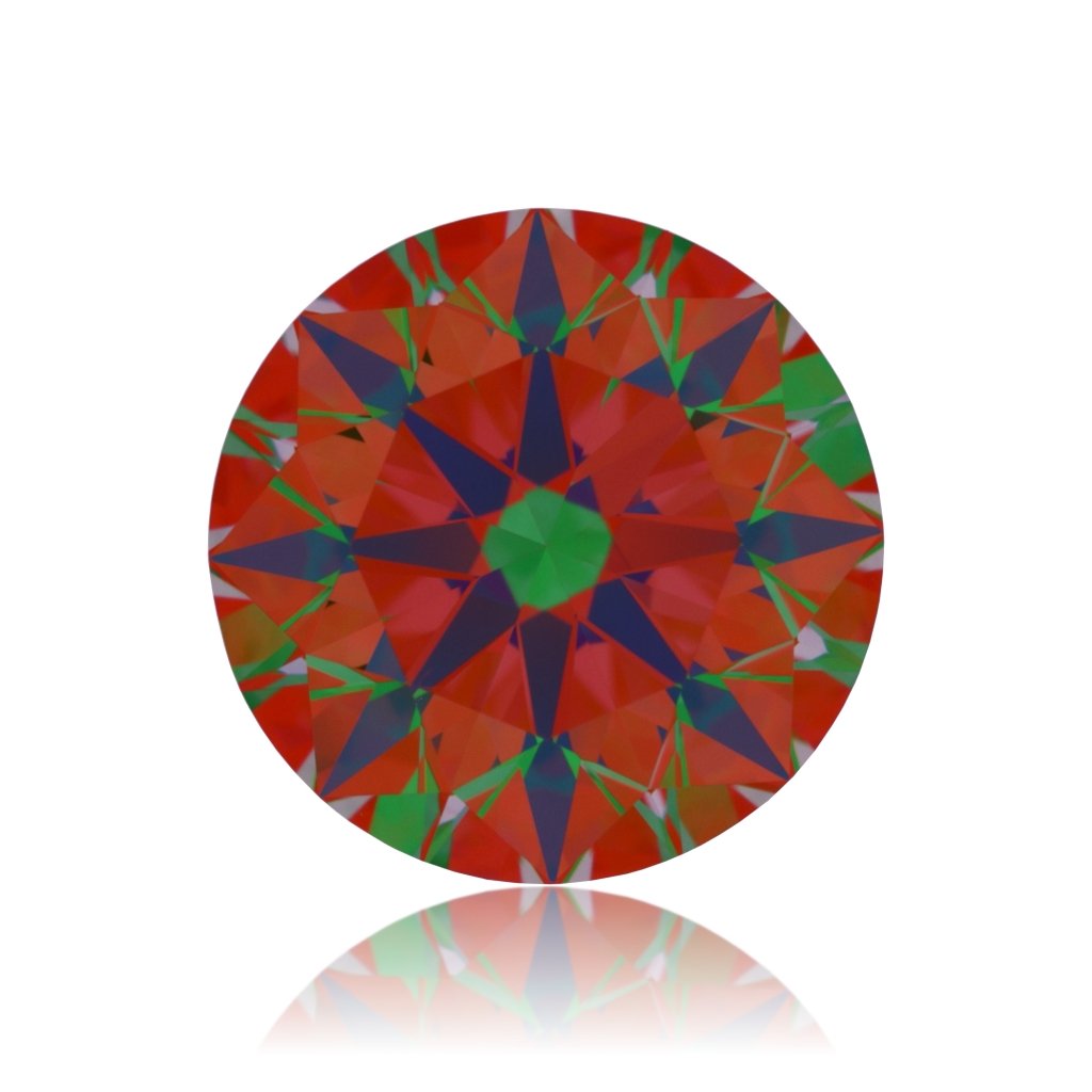 aset scope