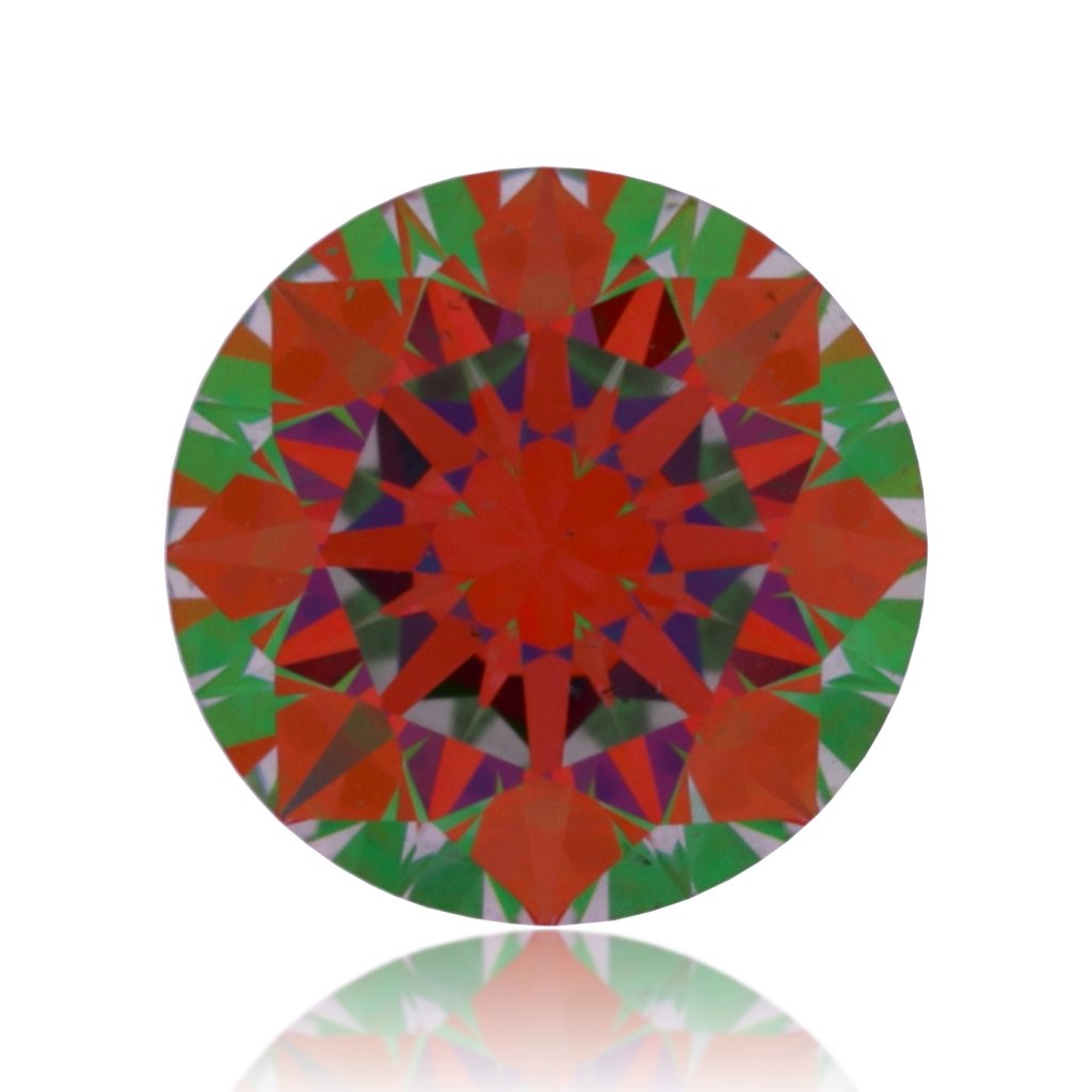 aset scope