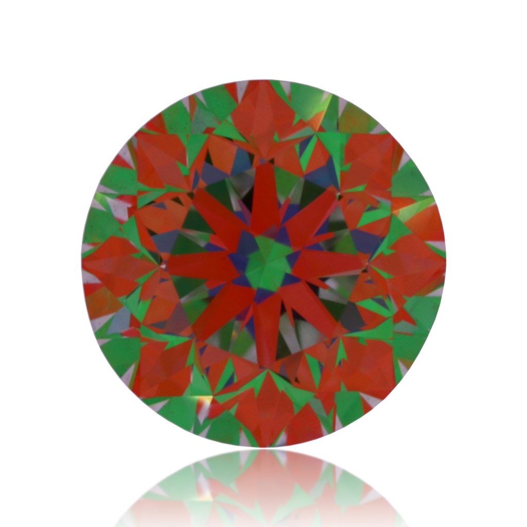 aset scope