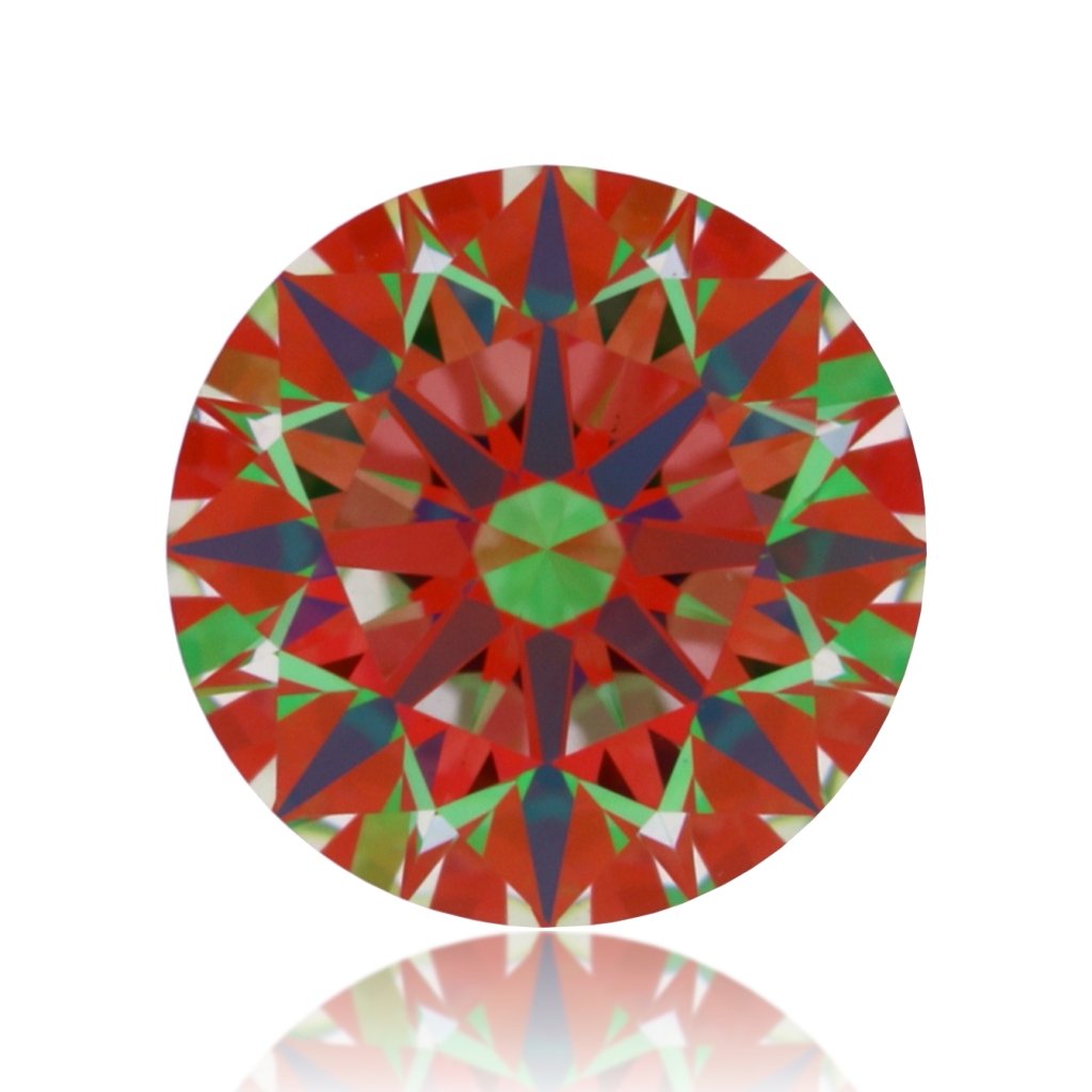 aset scope