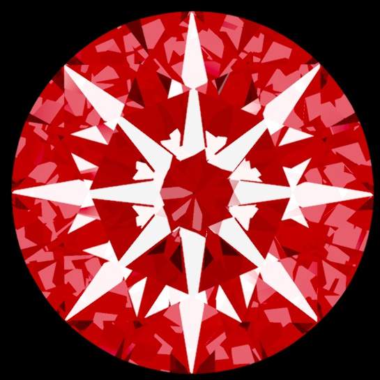 Arrows View