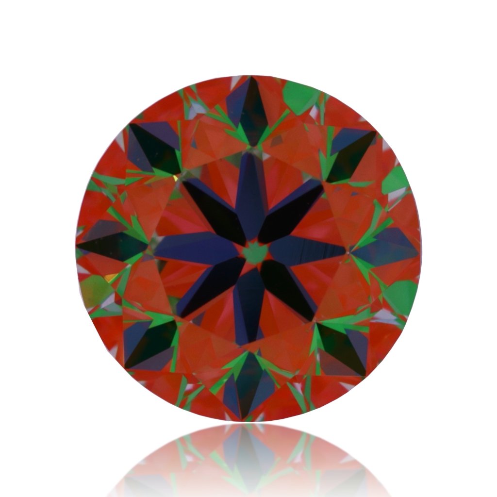 aset scope