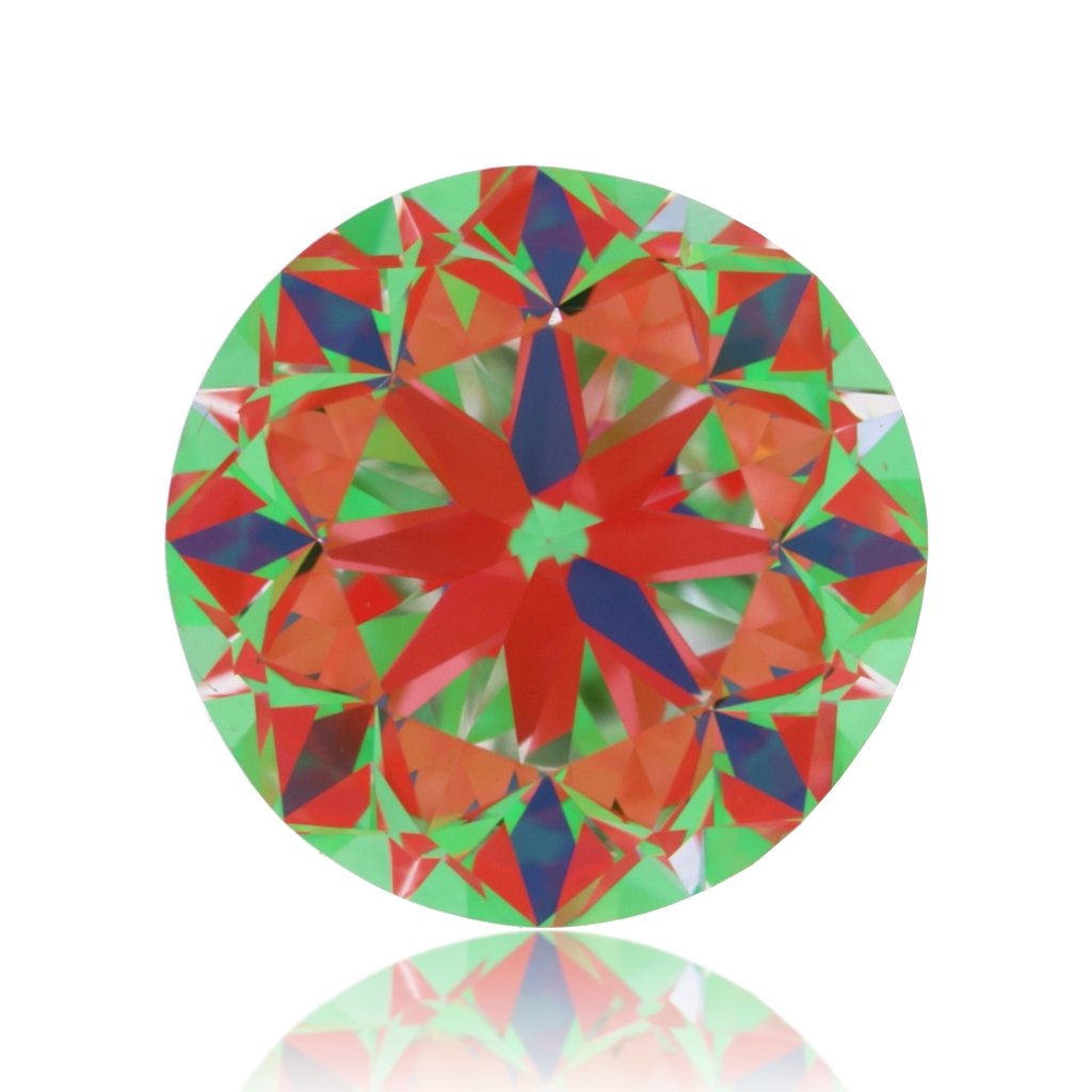 aset scope