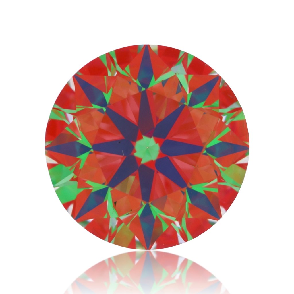 aset scope