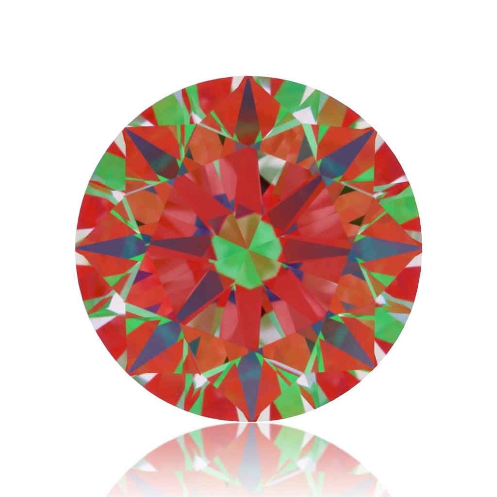 aset scope