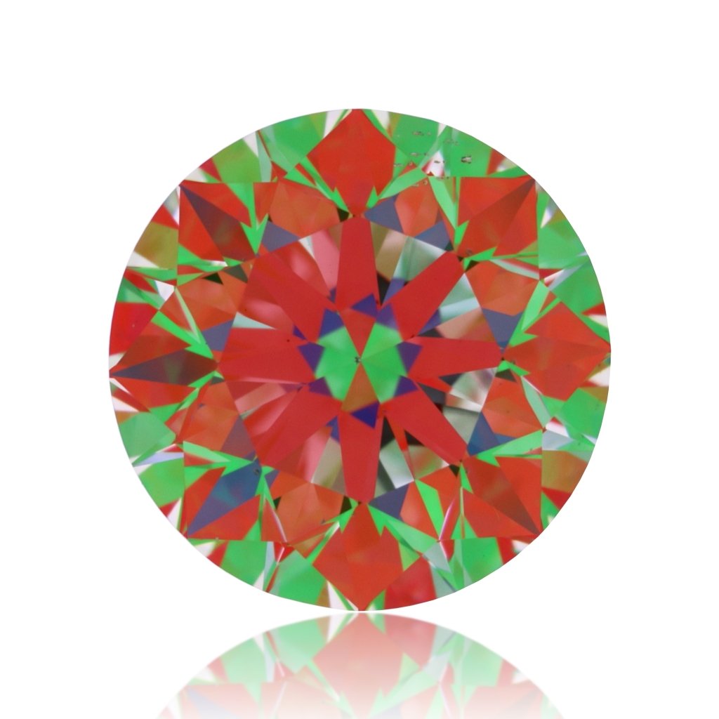 aset scope