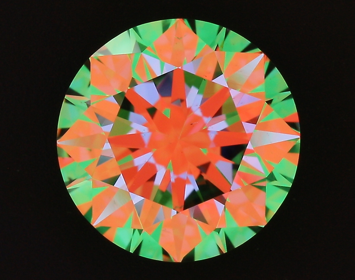 aset scope