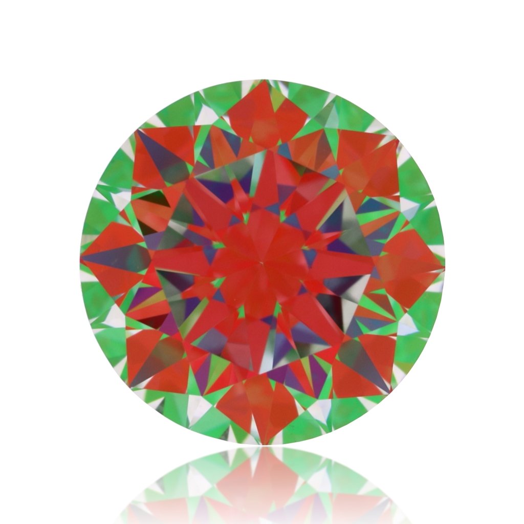 aset scope