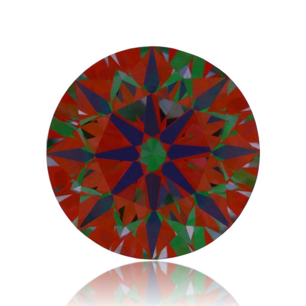 aset scope