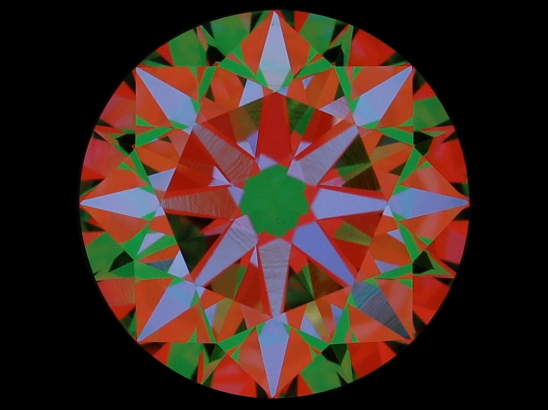 aset scope