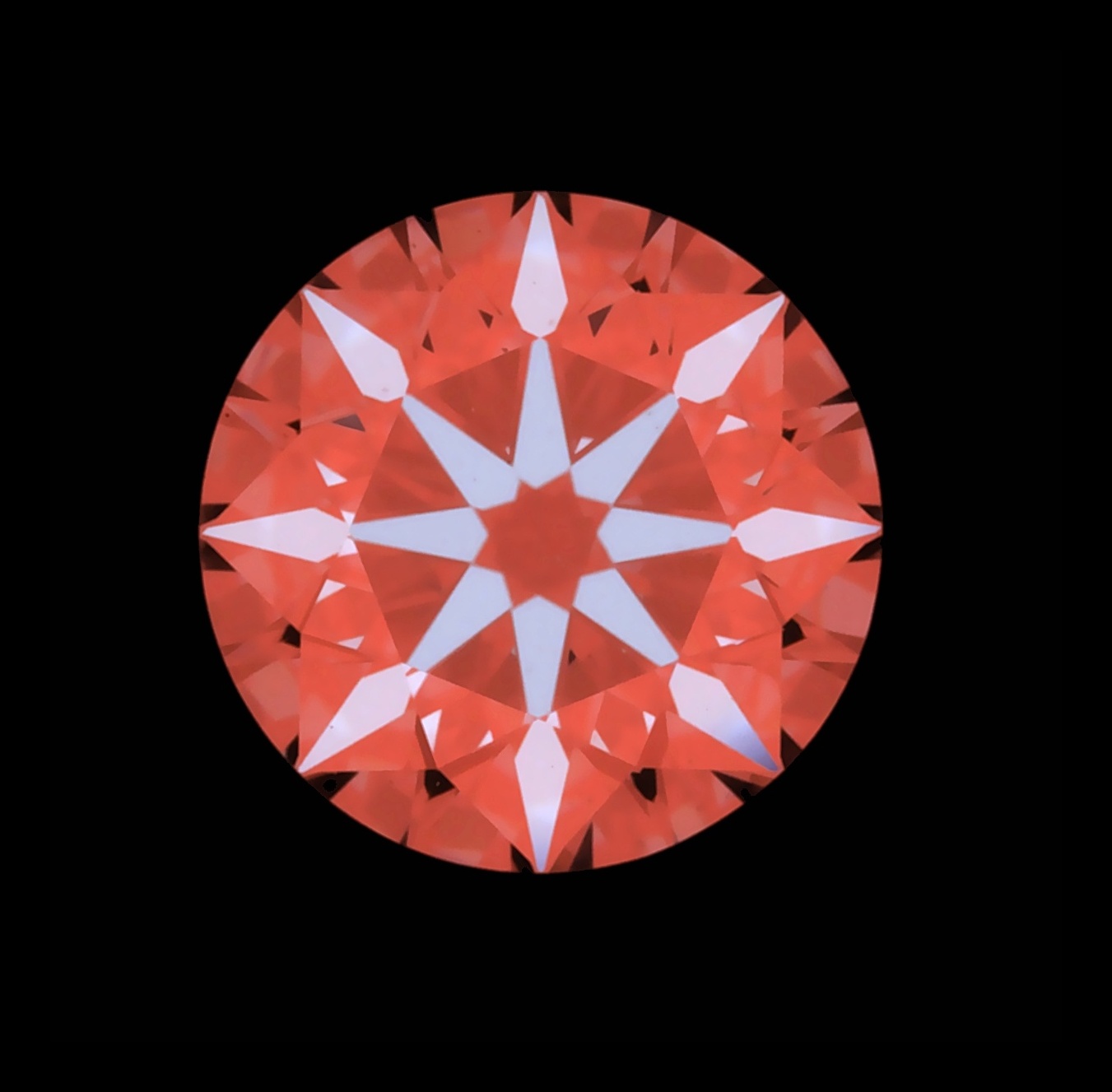 Arrows View