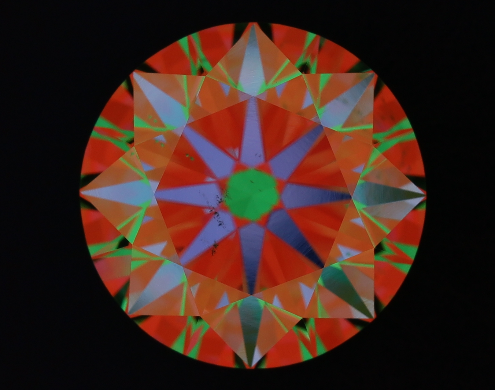 aset scope