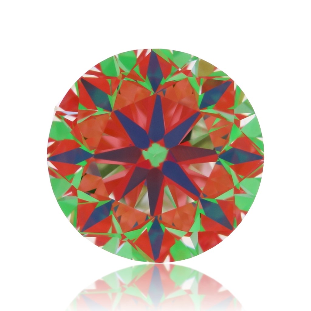 aset scope