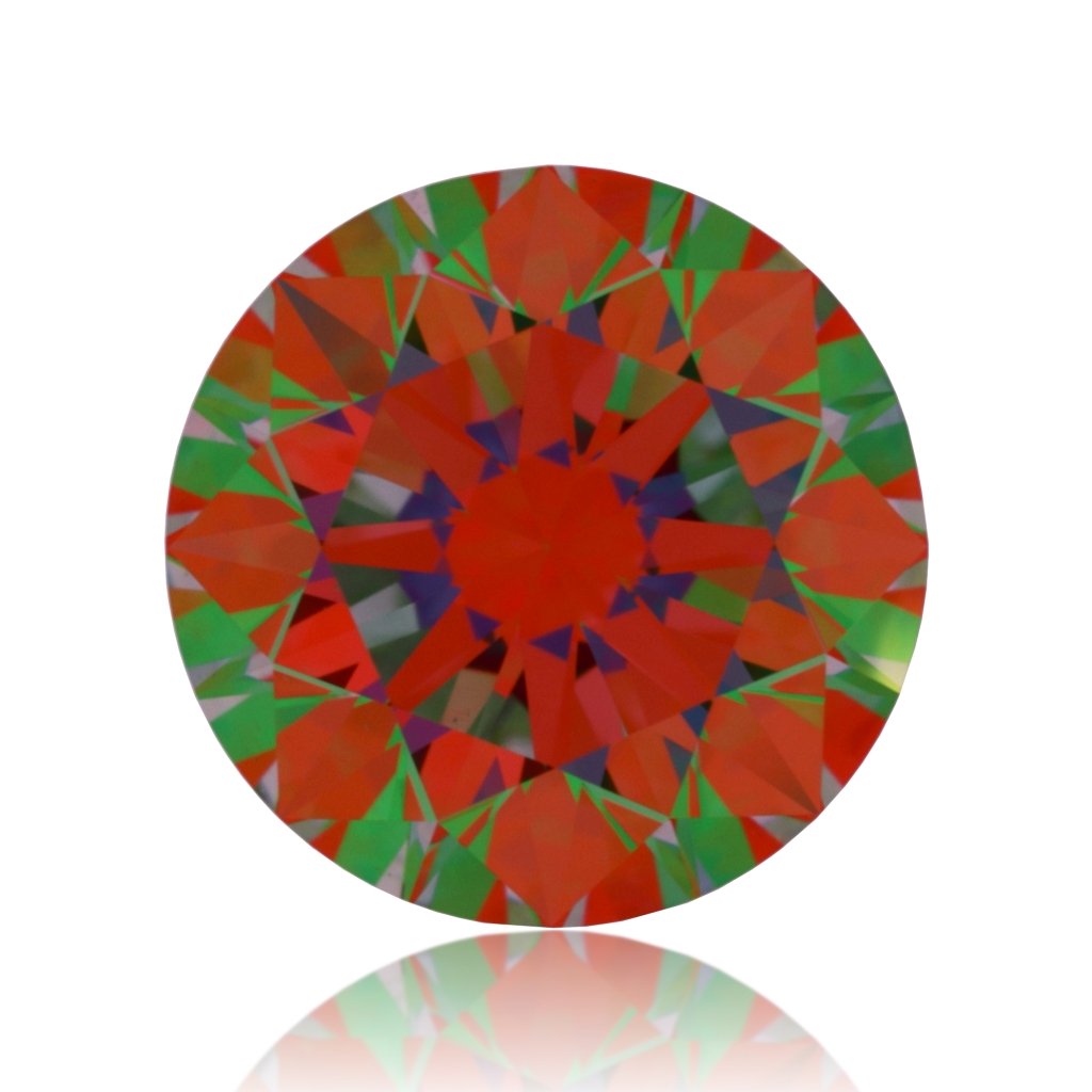 aset scope