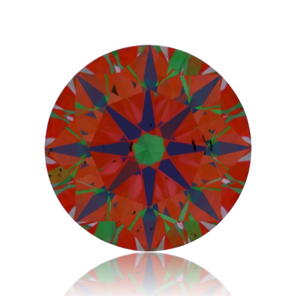 aset scope