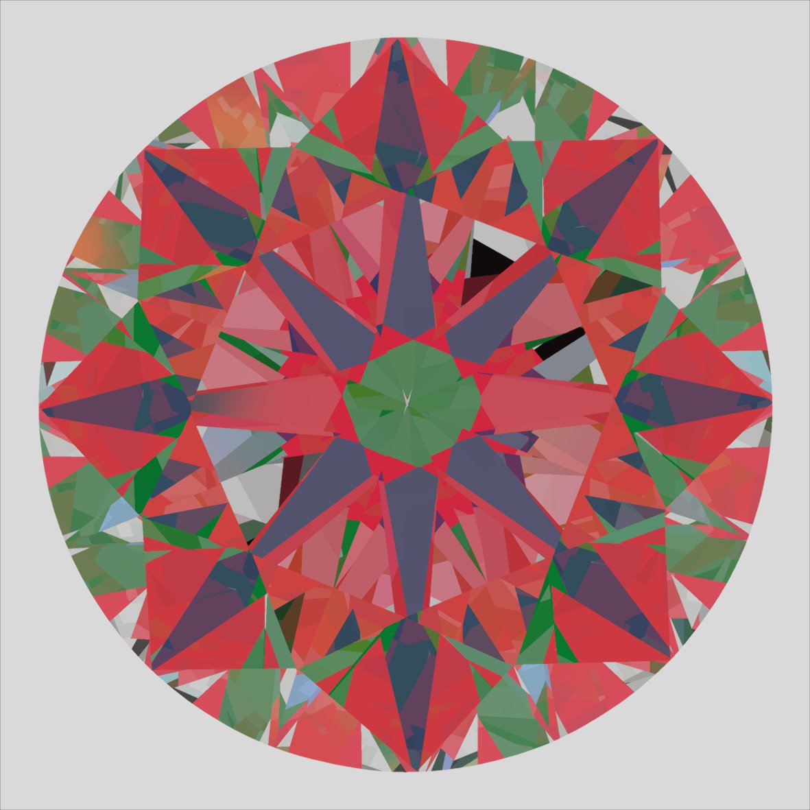 aset scope
