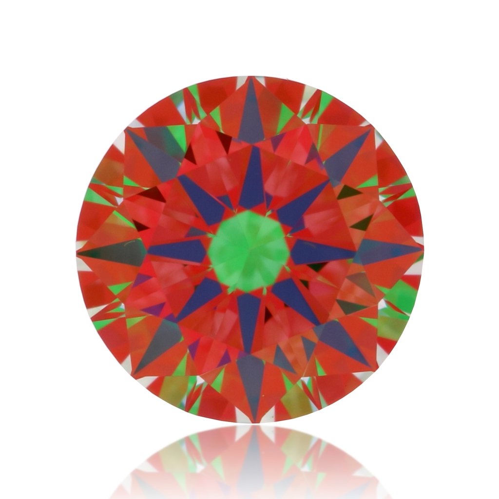 aset scope