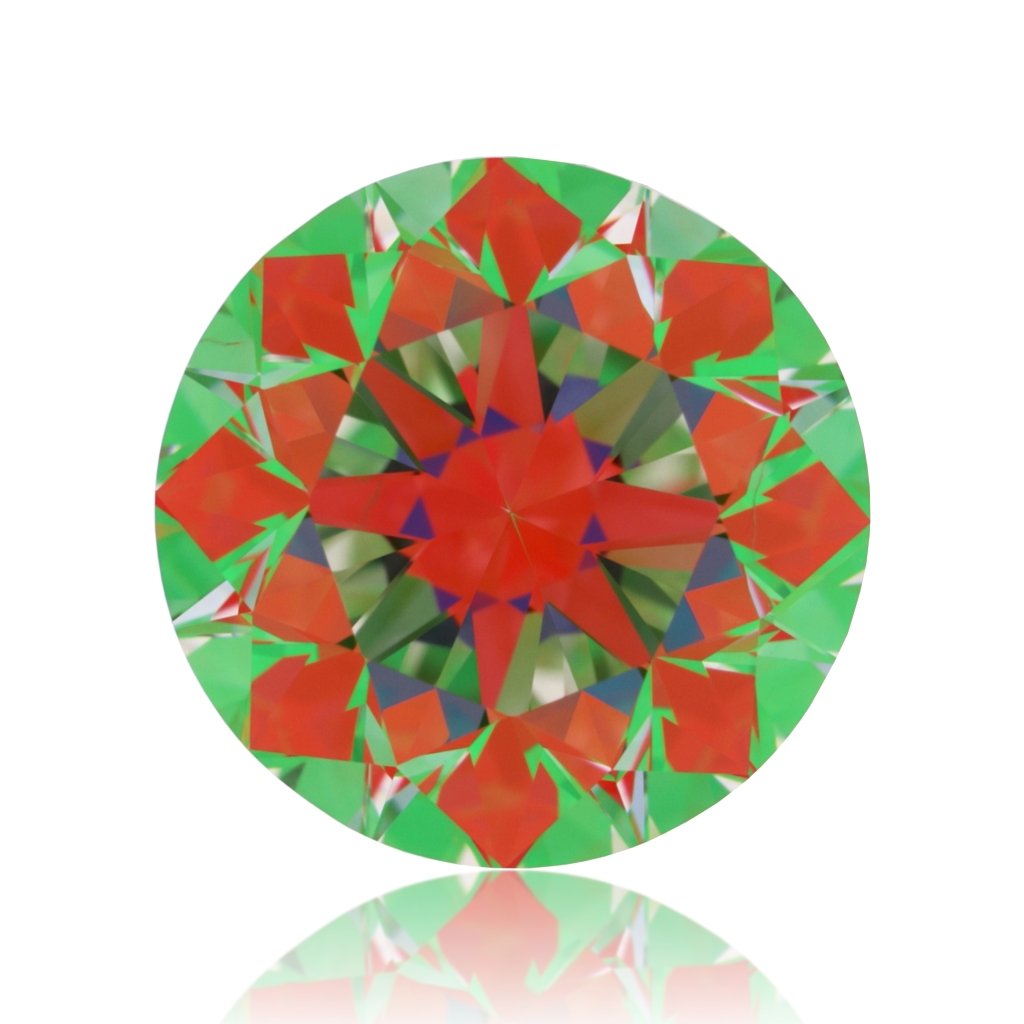 aset scope