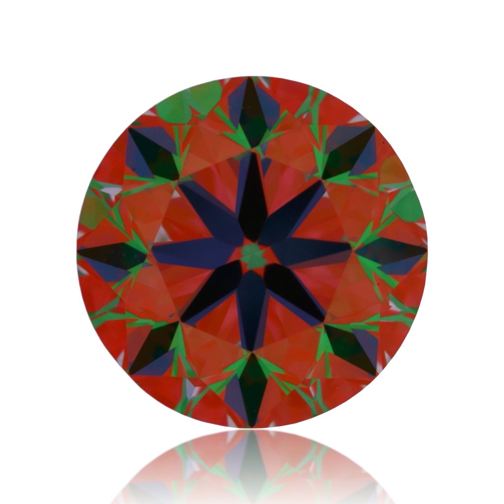 aset scope