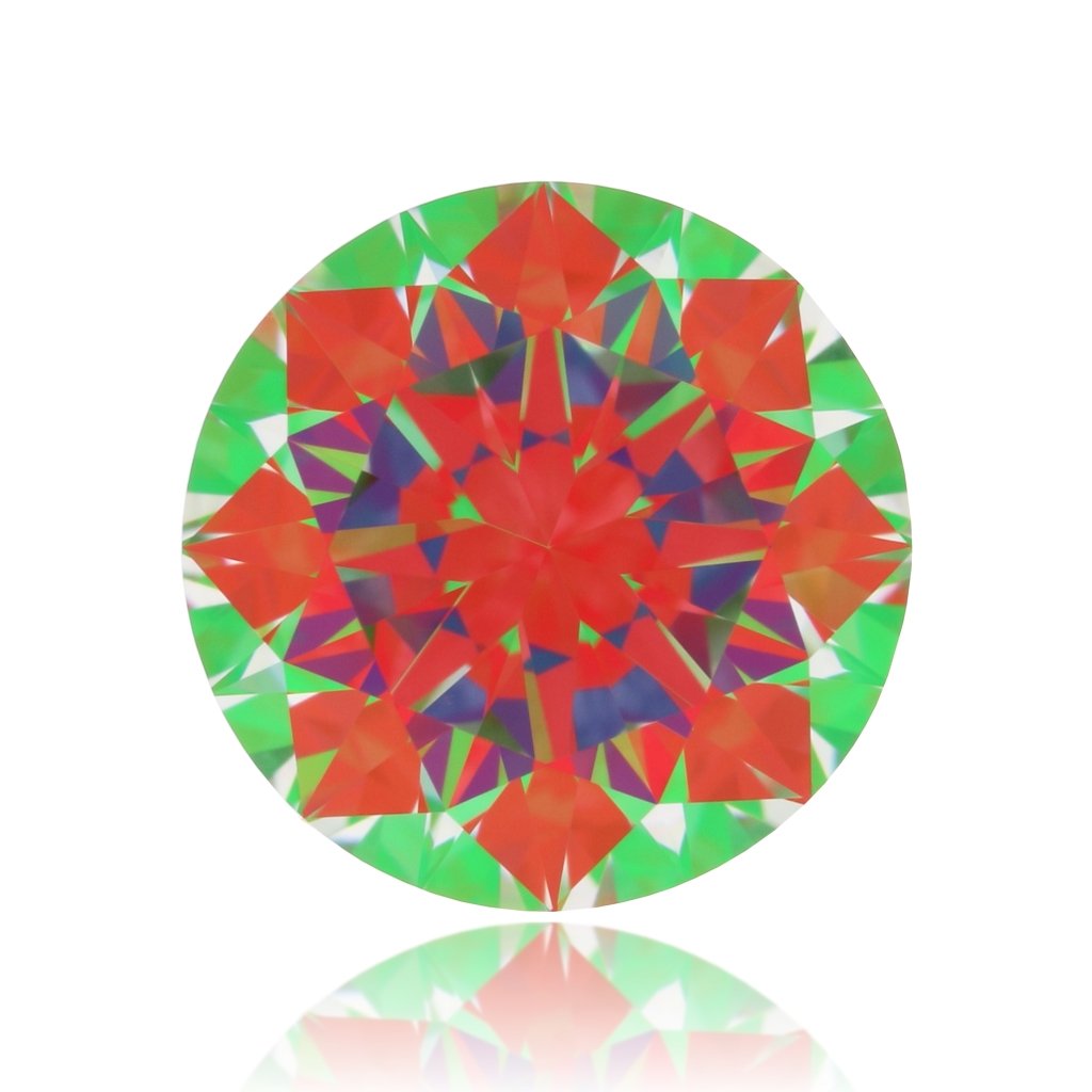 aset scope