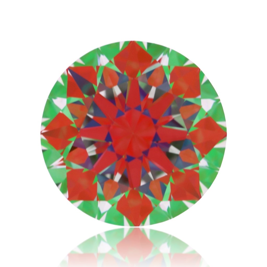 aset scope