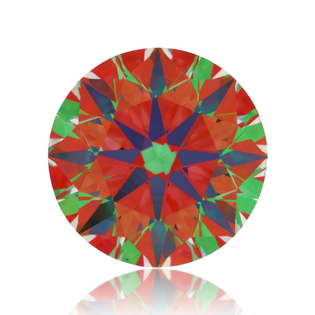 aset scope