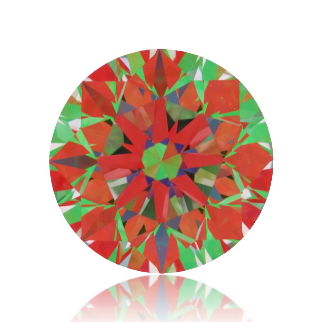 aset scope