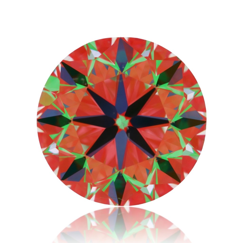 aset scope