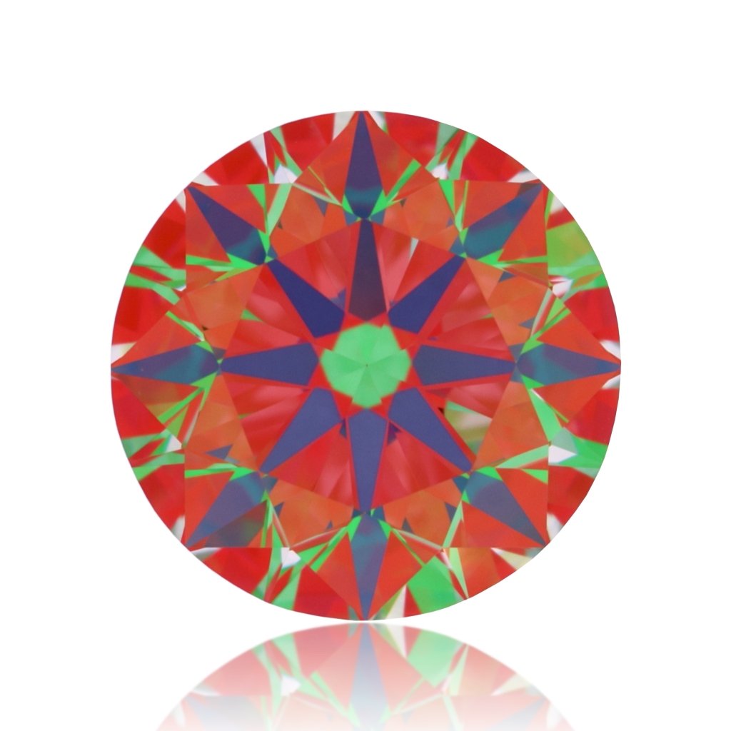 aset scope