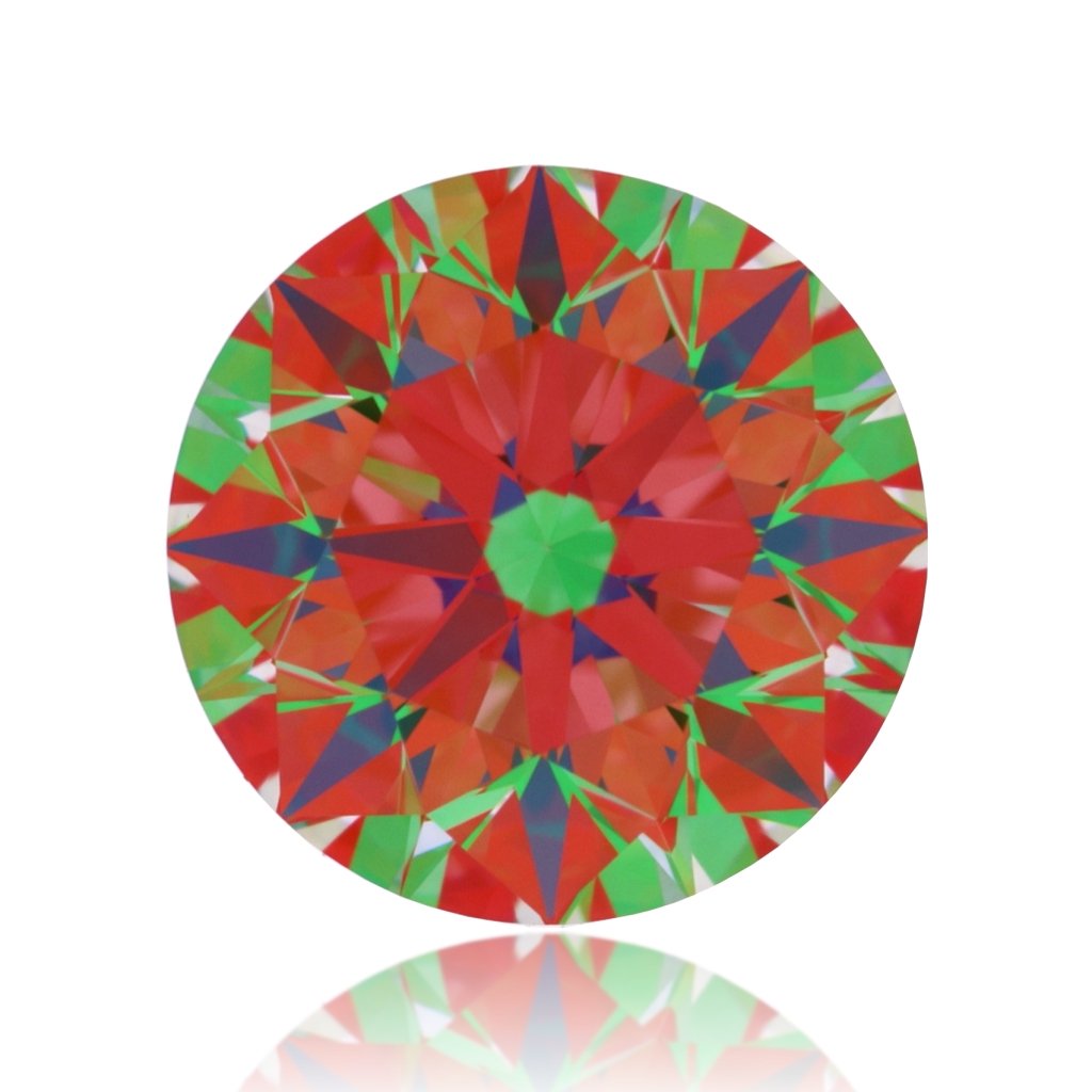 aset scope