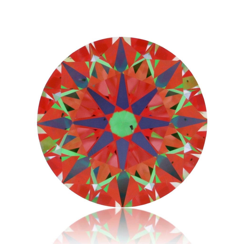 aset scope