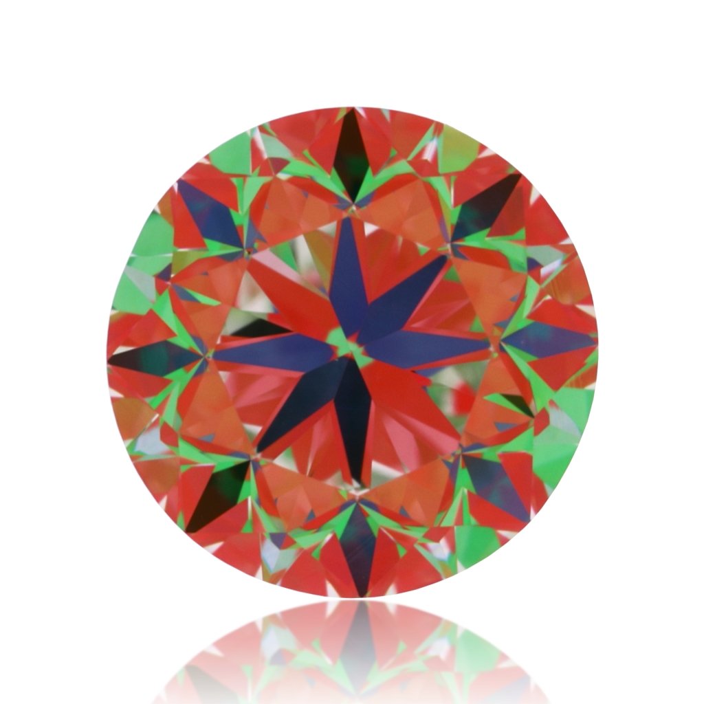 aset scope
